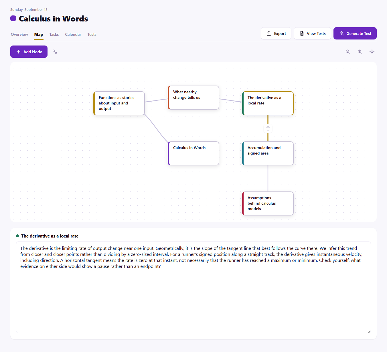 Mind map workspace preview